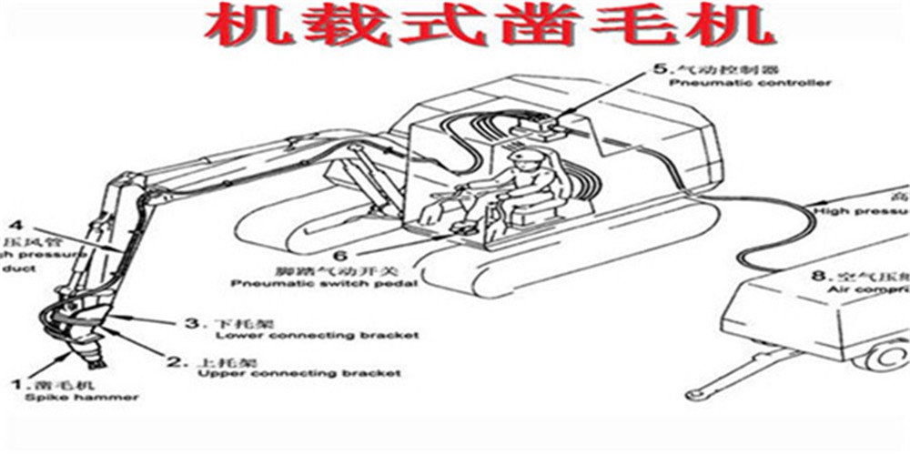 混凝土凿毛机械制作厂家供您所需