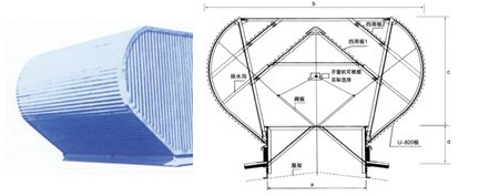 屋顶通风器厂家品质好才是硬道理