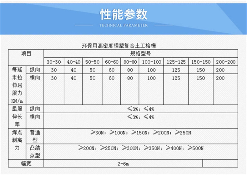 找土工格栅生产厂家